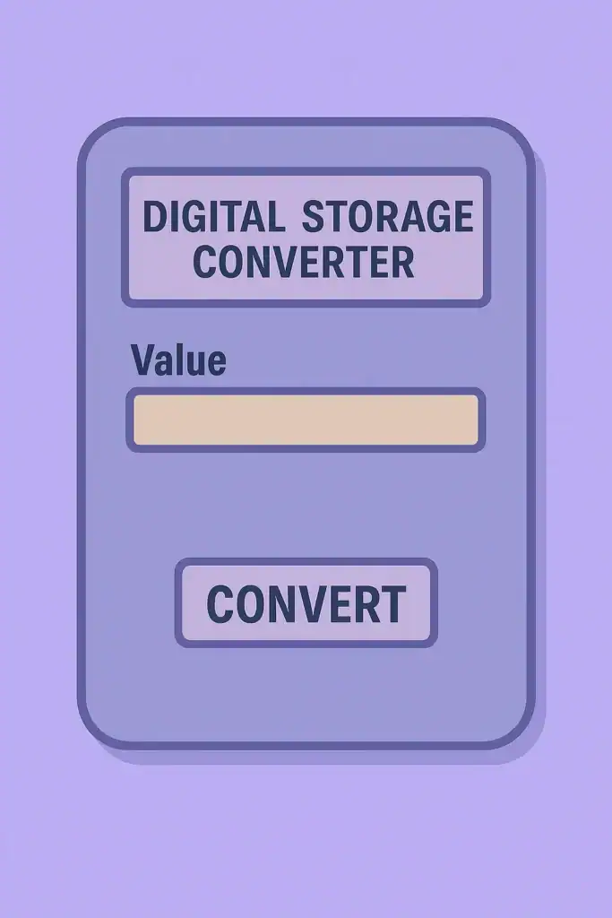 Digital Storage Converter with input field for value, convert button, and result display for KB, MB, GB, and TB.