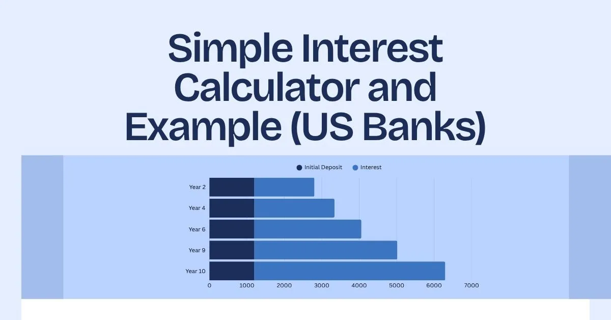 Simple Interest Calculator and Example (US Banks) chart comparing initial deposit and interest growth over multiple years.
